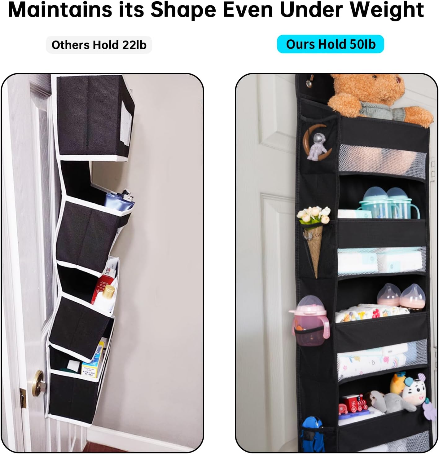 WishJazz Over the Door Organizer, 6 Shelf Hanging Organizer, Anti Tilt 50lbs Back of Door Storage for Bathroom, Nursery, Pantry, Baby Essentials