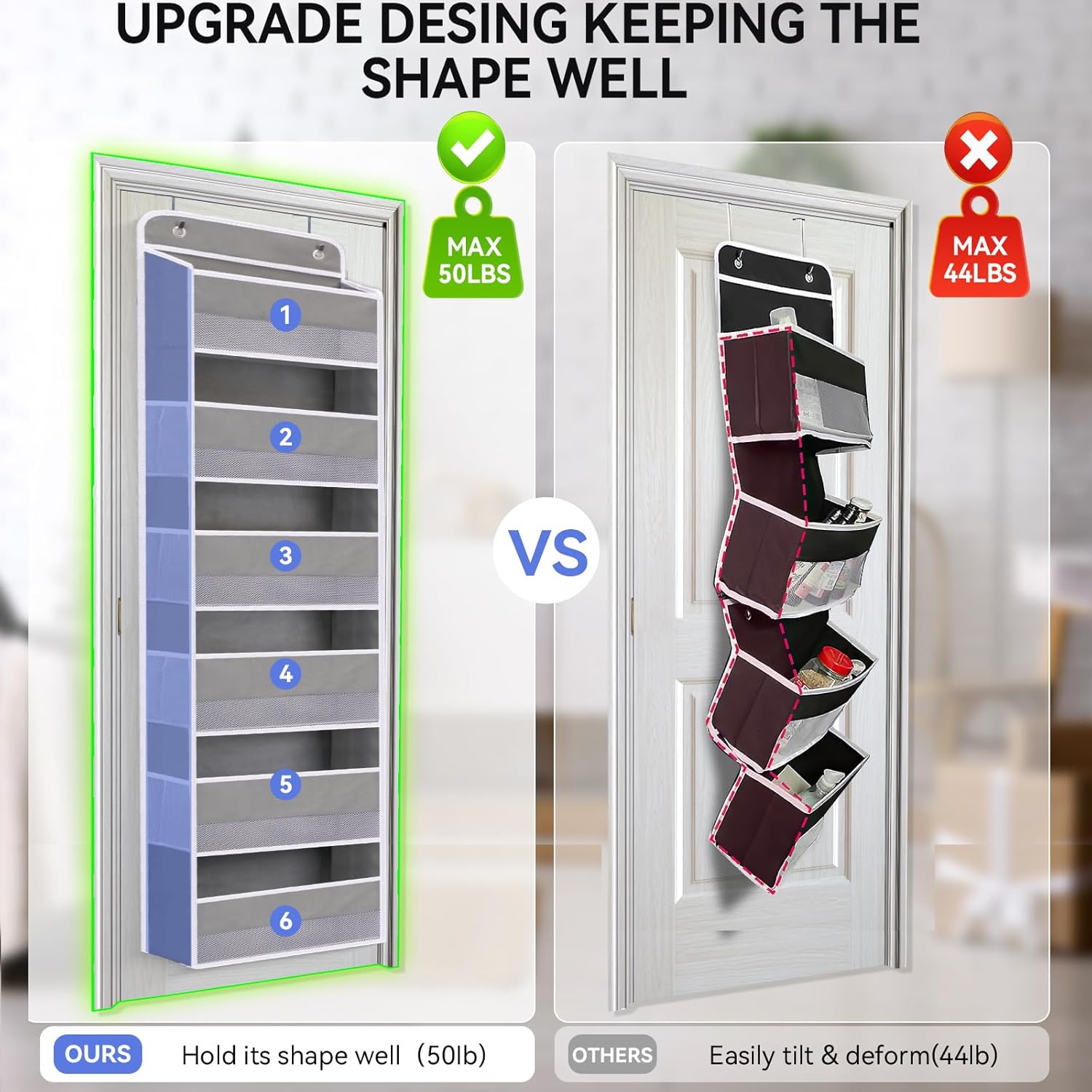 WishJazz 6-Shelf Over The Door Organizer, 50lbs Load Heavy Duty Back of Door Hanging Organizer Storage, Behind Closet Door Organizer, Baby Organizers Storage for Nursery, Pantry, Bedroom, Home Storage