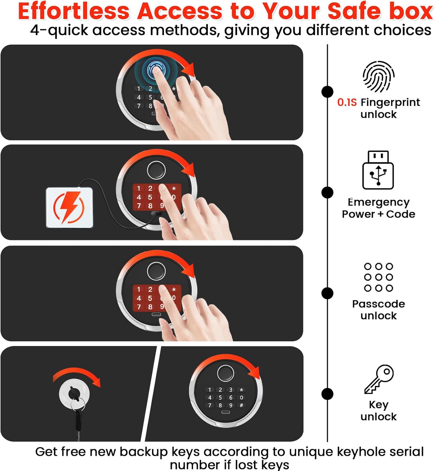 0.5 Cuft Biometric Safe Box with Fireproof Waterproof Bag, Anti-Theft Dual Alerts, Mute Mode, Digital Security for Business