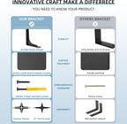 (16 INCH x 9.5 INCH) Shelf Bracket ,L Shelf Brackets,max Load 300lbs, Premium Alloy Metal Heavy Duty Shelf Bracket, high Strength Mounting Hardware Included, countertop Support, Pack of 4.