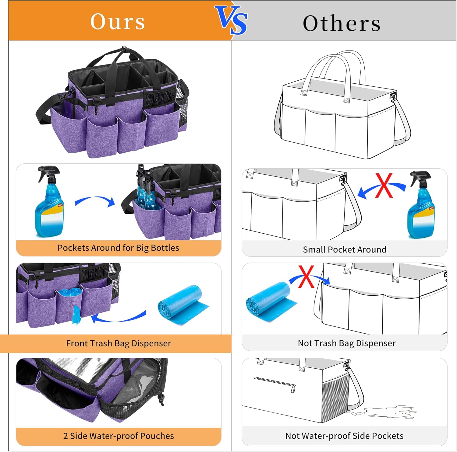 LoDrid Wearable Cleaning Caddy Bag with 4 Foldable Dividers, Cleaning Supply Tote for Cleaning Supplies, Cleaning Organizer with Shoulder Strap and Side Handles for Cleaners & Housekeepers, Purple