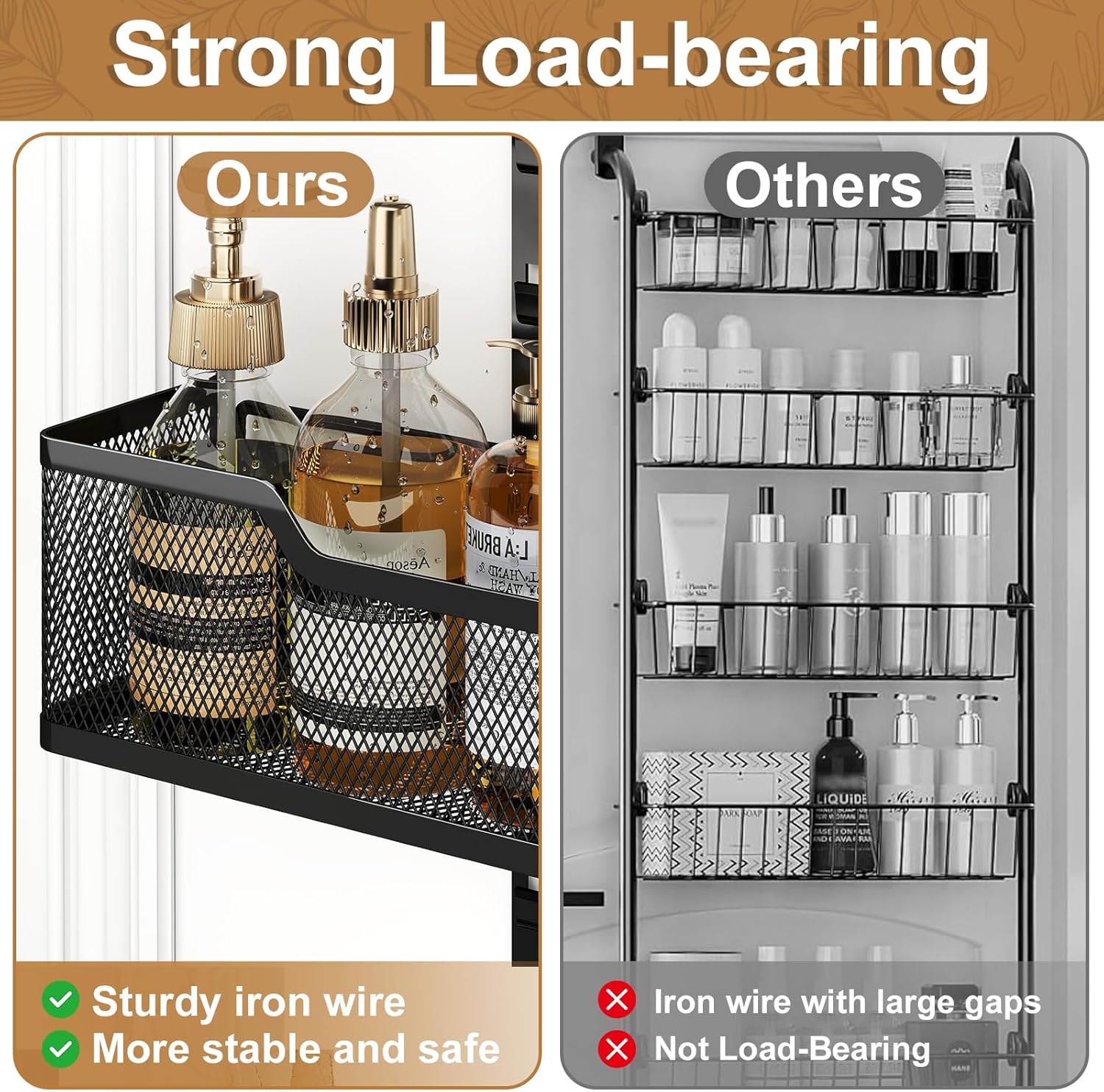 Adjustable Over the Door Pantry Organizer, 5-Tier Metal Pantry Door Organization and Storage, Hanging Door Spice Rack for Home Office Laundry Room Bathroom & Kitchen