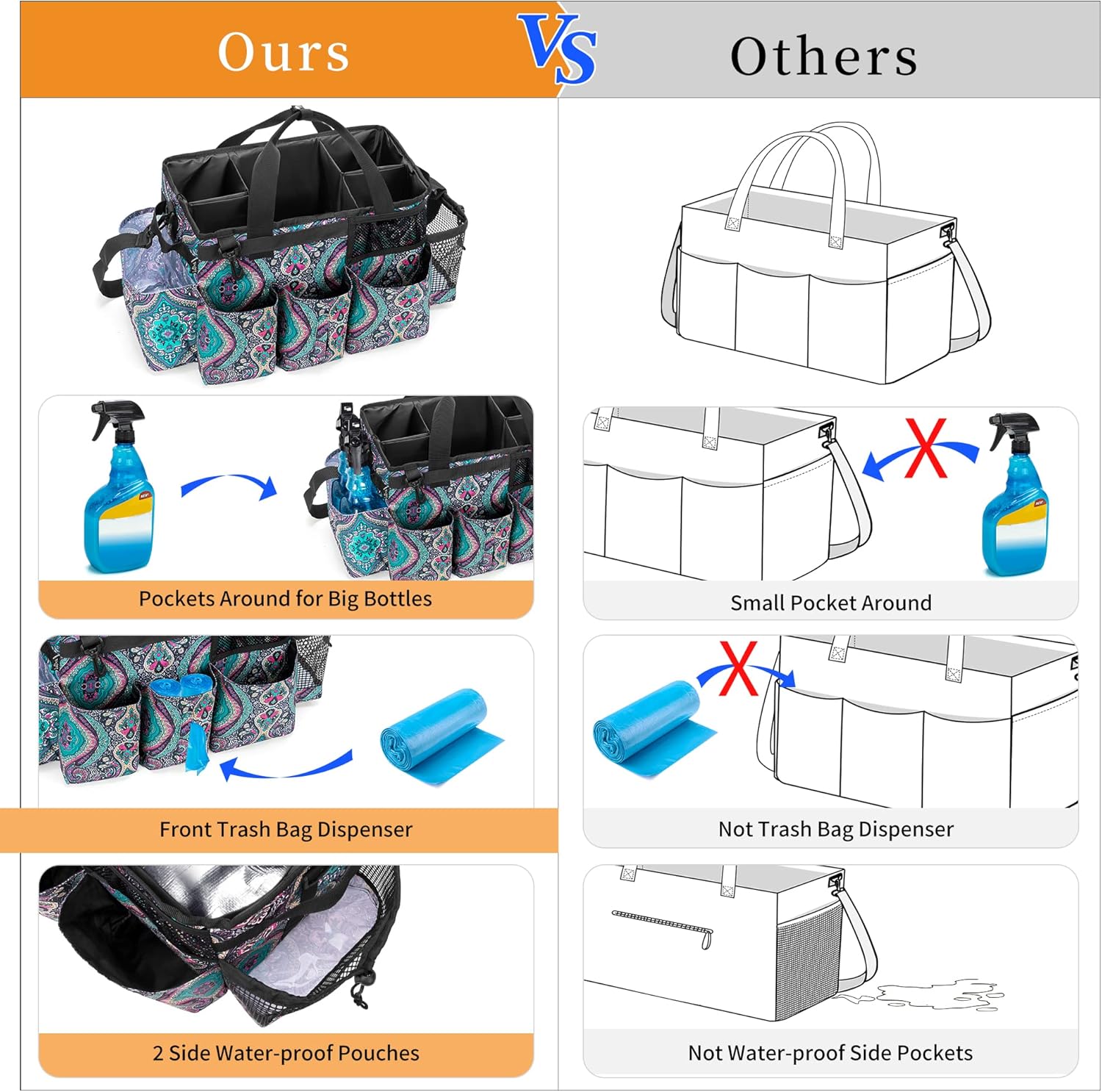 LoDrid Wearable Cleaning Caddy Bag with 4 Foldable Dividers, Cleaning Supply Organizer with Shoulder Strap and Side Handles for Cleaners & Housekeepers, Totem