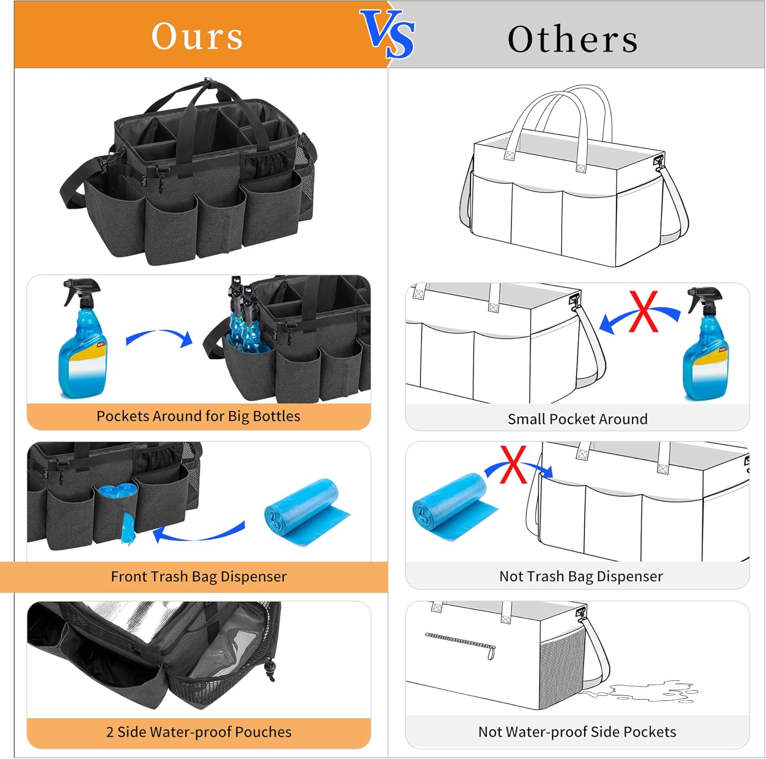 LoDrid Wearable Cleaning Caddy Bag with 4 Foldable Dividers, Cleaning Supply Organizer with Shoulder Strap and Side Handles for Cleaners & Housekeepers, Black